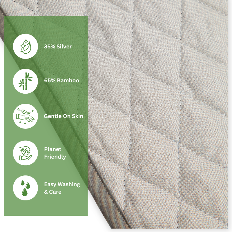 Complete Grounding Kit