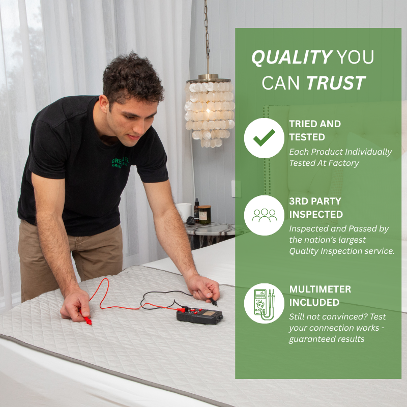 Complete Grounding Kit – Greener Grounding's Exclusive Pre-Launch