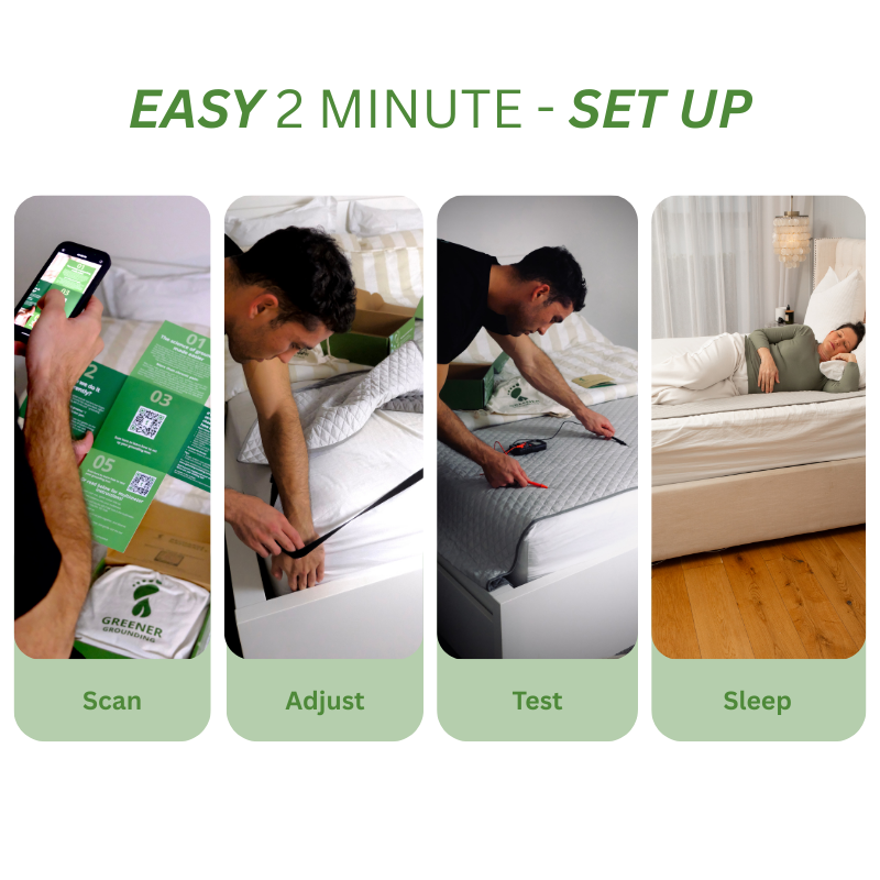 Complete Grounding Kit – Greener Grounding's Exclusive Pre-Launch